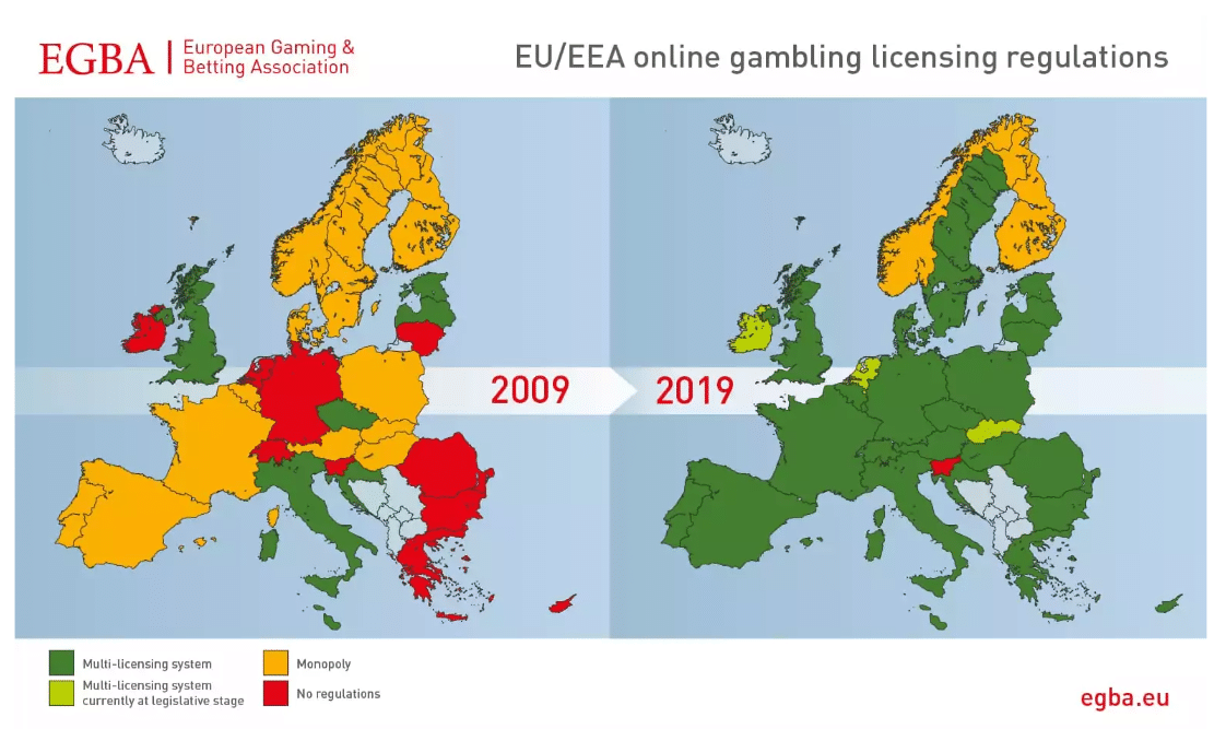 Skattefria Casinon Lander inom EU EES